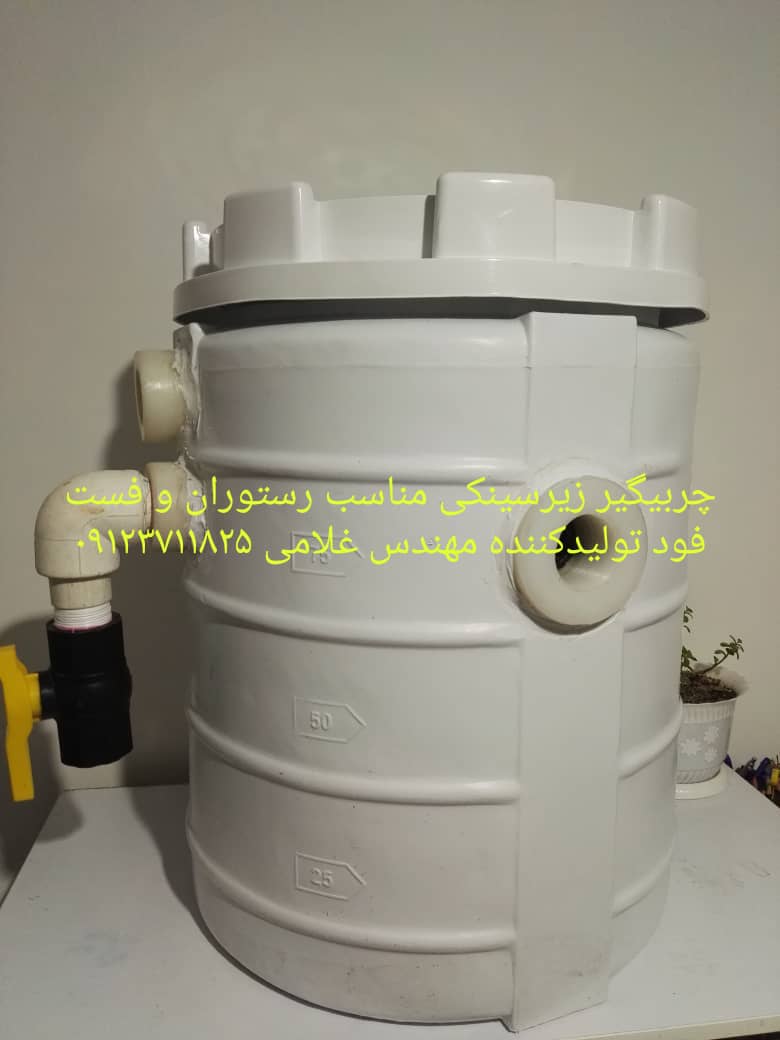 چربی گیر