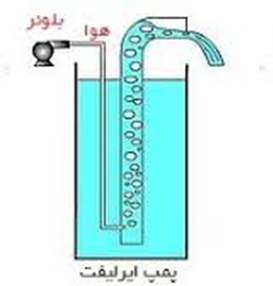 ايرليفت